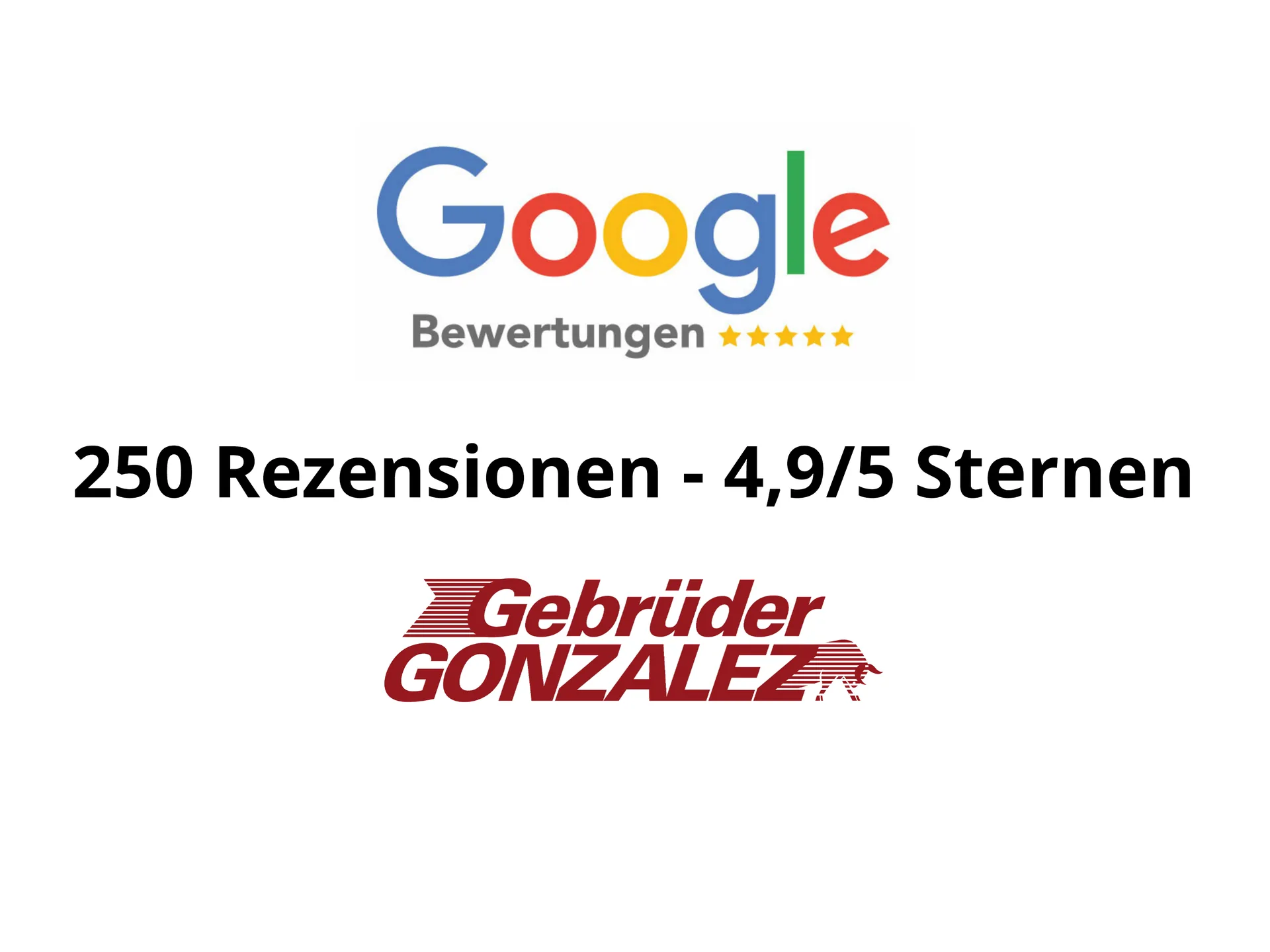 Top of Switzerland: 250 Google Rezensionen mit 4,9 Sternen von 5!